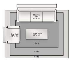 Area Rug Sizing Guide Find The Perfect Rug For Your Apartment Rug Size Guide Area Rug Size Guide Living Room Rug Size