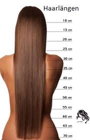 A fugitive black slave in the west indies in the 1600s and 1700s. Hair2you Extensions Kastanienbraun