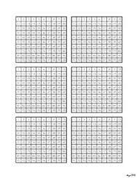 Small Multiplication Chart Worksheets Teaching Resources Tpt