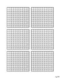 freebie small 100 charts