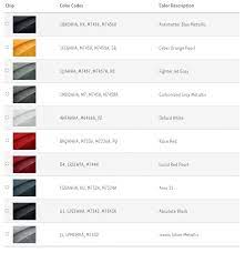 Please word these usually are not the precise paint colours whereas these trendy farmhouse paint combos would possibly look nice in your display screen, keep there are virtually too many issues i really like about this modern farmhouse exterior. The 2021 Ford Bronco Paint Colors Is Now Public Bronco Corral Forums