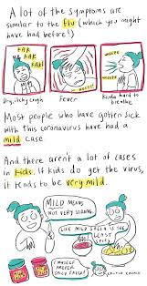 The best news media for young creative minds. What Kids Want To Know About Coronavirus An Original Comic Goats And Soda Npr