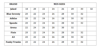 Competition Swimsuit Brand Comparison Size Chart Jaked Us