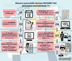 Borang yang dipermudahkan, penerangan mengenai cara mengisi borang serta panduan membuat pengiraan pendapatan bercukai dan cukai pendapatan telah disediakan untuk membantu pembayar cukai. Syafiq Suhaimi Co Macam Mana Nak Declare Income Tax Untuk Business Enterprise 1 Perniagaan Cukup 12 Bulan 2 Daftar Nombor Cukai Pendapatan Sg Individu Makan Gaji Atau Tiada Punca