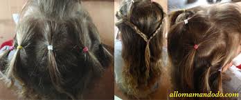 Nous vous montrons certaines des plus belles coiffures. Idees De Coiffure Pour Petite Fille