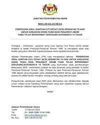 Memastikan pengurusan pentadbiran pejabat mematuhi pekeliling jabatan perkhidmatan awam dan pekeliling negeri. Jabatan Perkhidmatan Awam On Twitter Penjelasan Mengenai Penebusan Awal Gantian Cuti Rehat Gcr Sebanyak 75 Hari Untuk Ganjaran Wang Tunai Bagi Penjawat Awam Yang Telah Berkhidmat Sekurang Kurangnya 15 Tahun Bernamadotcom Bharianmy Sinaronline