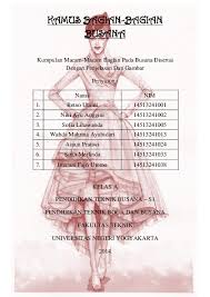 Maybe you would like to learn more about one of these? Pdf Kamus Bagian Bagian Busana Ainun Pratiwi Academia Edu