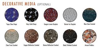 Empire boulevard vent free fireplace. Empire Vflb48sp Boulevard 48 Vent Free Linear See Through Fireplace