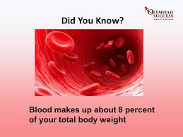 Pin On Facts