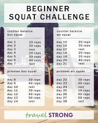 The 28 Day Squat Plan Youll Want To Start Now Myfitnesspal