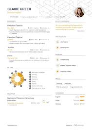 preschool teacher resume examples