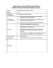 Geografi dokumen standard kurikulum dan pentaksiran. 359721687 Rph Kssm Geo F2 Pdf Mata Pelajaran Geografi Tingkatan 2 Contoh Pengajaran Dan Pembelajaran 1 Tajuk Pengangkutan Dan Telekomunikasi 2 Masa 1 Course Hero