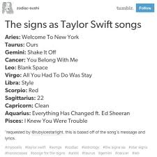 Canciones De Taylor Swift Zodiac Signs Love Matches