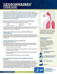 Symptoms of legionnaires' disease include high fever, chills, a cough, and sometimes muscle aches and headaches. Legionella National Environmental Health Association Neha