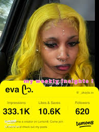 Understanding My Creator Insights: Weekly Report Nov 2024