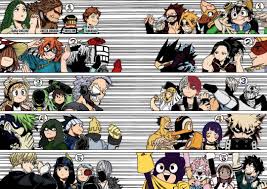 Manga Colorist Its Complete Credit To Me Credit Me It Ever Reposted Bokunoheroa My Hero Academia Tsuyu My Hero Academia Manga My Hero Academia Memes