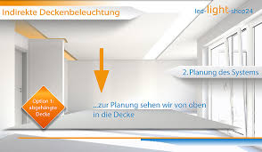 Iii⇒ die derzeit besten decke abhaengen kosten im test oder vergleich dez. Anschluss Und Verlegung Der Kabel Bei Indirekten Deckenbeleuchtungen