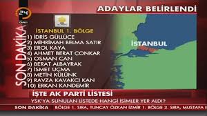 Sabah sporu, spor medyası, spor ajansı, son sayfa gibi spor programlarının yanında bir çok futbol yorum ve haberleri sunmakta. Canli Tv Live Postimet Facebook