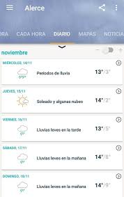 Info Alerce El Tiempo Para El Resto De Semana A Prepararse No Mas Vecinos Facebook