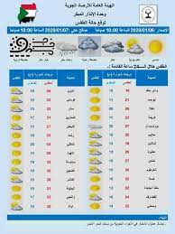 يجب احضار وارتداء كمامة طبية متعددة الطبقات قبل الذهاب إلى المطار، وقبل الصعود إلى الطائرة، وطيلة مدة الرحلة. Ø¯Ø±Ø¬Ø§Øª Ø§Ù„Ø­Ø±Ø§Ø±Ø© ÙÙŠ Ø§Ù„Ø³ÙˆØ¯Ø§Ù† Ø§Ù„ÙŠÙˆÙ… Ø£Ø®Ø¨Ø§Ø± ÙˆØµÙˆØ± Ù…Ù† Ø§Ù„Ù‚Ø¶Ø§Ø±Ù Facebook