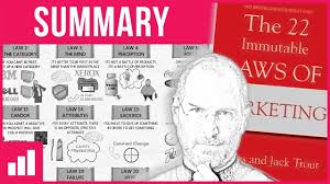 The 22 Immutable Laws of Marketing by Al Ries & Jack Trout ► Animated Book  Summary