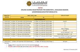 Assalamualaikum, are you an international islamic university malaysia student? Irkhsss On Twitter Online Course Pre Reg Semester 1 19 20 Session Assalamualaikum W B T To All Iium Students Kindly Be Informed That The Dates For Online Course Pre Registration For Semester 2 2019 2020 Session