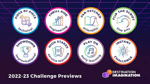 نتیجه جستجوی لغت [previews] در گوگل