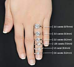 Diamond Comparison On Hand Engagement Rings Engagement Wedding Rings Engagement