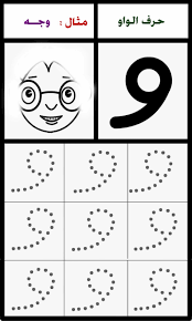 بطاقات صور ملونة حروف الهجاء العربية منتدى المرأة والطفل جنى النسائية arabic alphabet arabic alphabet for kids learn arabic alphabet