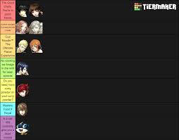 Persona 5 and persona 5 royal make great use of the series tradition social link mechanic, though in this game it's known as something different: The Pt Cooking For You Be Like Persona5