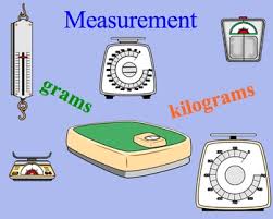 Measurement Estimation Grams And Kilograms Metric Smartboard Lessons Measurement Estimation Measurement Activities Smart Board