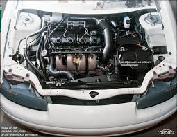 So that we attempted to obtain some terrific 2002 dodge neon engine. Chrysler Plymouth Dodge Neon Performance Allpar Forums