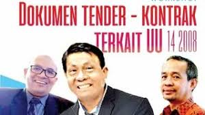 Anda mungkin pernah terdengar istilah ini digunakan oleh pemain pasaran hartanah yang. Garis Panduan Tender Cute766