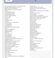 Repas Faciles Et Rapides Planner Organisation Budget Planner Organization Bullet Journal