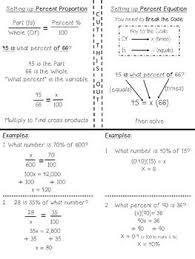 Percent Proportion And Percent Equation Activities Bundle Percent Proportions Middle School Math 7th Grade Math