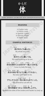 Japanesetest4you.com