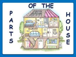 Nama benda dari a sampai z. Nama Bagian Rumah Dalam Bahasa Inggris Part Of The House Vocabulary Lengkap