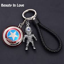 Two lower buttons + power. Top 8 Most Popular Zoom Lens D53 Ideas And Get Free Shipping D719hb36