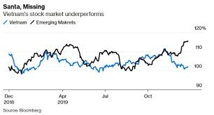 范平明副总理将出席东盟外交部长非正式会议 08:32 | 2021/01/15 (vgp)应文莱外交部第二部长艾瑞万（dato erywan pehin yusof）的邀请，越南政府副总理兼外交部部长范平明将. è¶Šå—gdpé«˜å¢žé•·ç‚ºä½•è‚¡å¸‚å»ä¹å–„å¯é™³ Anueé‰…äº¨ æ­äºžè‚¡
