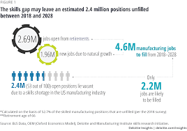 Check spelling or type a new query. Back Button