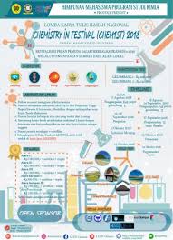 Silahkan dilakukan dengan istiqomah, insya allah ada hasilnya. 5 Do A Mujarab Agar Terlihat Cantik Eventkampus Com