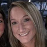 Kate Gandy's Instagram, Twitter & Facebook