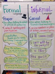 Formal And Informal Language Anchor Chart For 2nd Grade