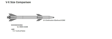 V X Antimatter Bomb Ace Combat Fanon Wiki Fandom Powered
