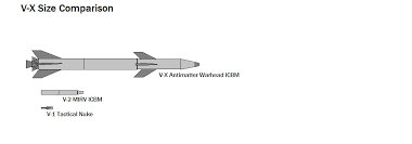 v x antimatter bomb ace combat fanon wiki fandom powered