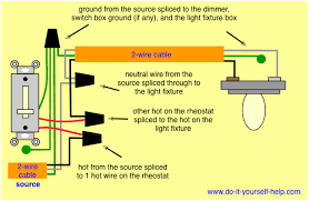 Accurate measuring and wire stripping is important to ensure your lamp switch is wired up safely and won't put pressure on the actual connection. Light Switch Wiring Diagrams Do It Yourself Help Com