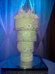 Maybe you would like to learn more about one of these? 12 10 8 6 Upside Down Round Cakestackers