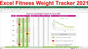 Maybe you would like to learn more about one of these? 9 Best 2021 Fitness Planner Weight Tracker In Excel Ideas Weight Tracker Fitness Planner Monthly Workout Plans