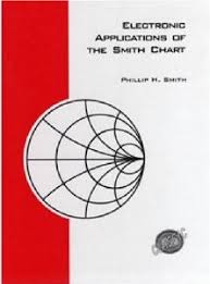 Smith Chart Amateur Radio Society K4oo