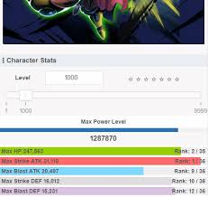 We did not find results for: Dragon Ball Legends Power Levels List Forum The Real Most Accurate List Of Power Levels